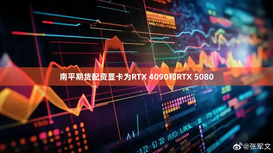 南平期货配资显卡为RTX 4090和RTX 5080